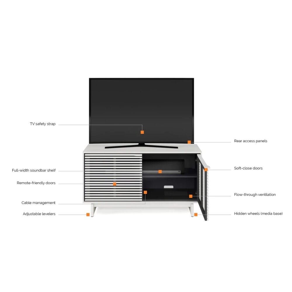 Align Collection by BDI