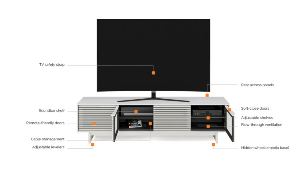 Align 7473 Storage Console by BDI