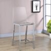 Transparent Acrylic Bar Stool with Chrome Base