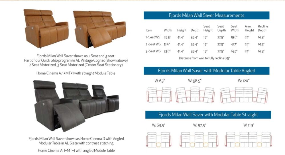 Fjords Milan Wall Saver Recliner