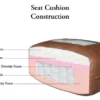 Maui Sofa Nutmeg Top Grain